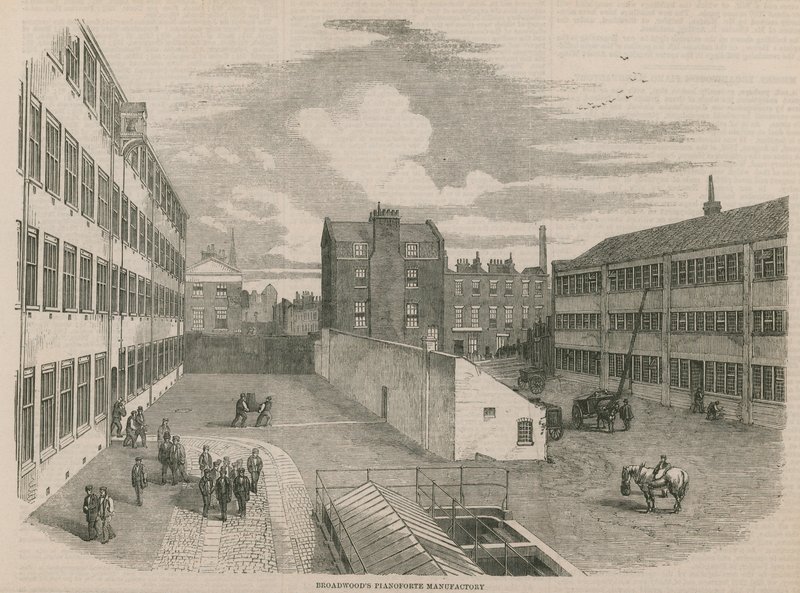 Manufactory de Pianoforte de Broadwoods de English School