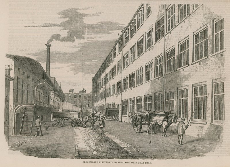 Manufactory de Pianoforte de Broadwoods de English School