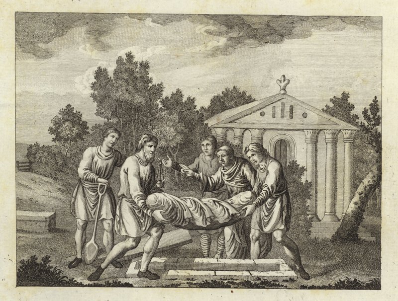 Enterro pelos anglo-saxões e dinamarqueses de English School