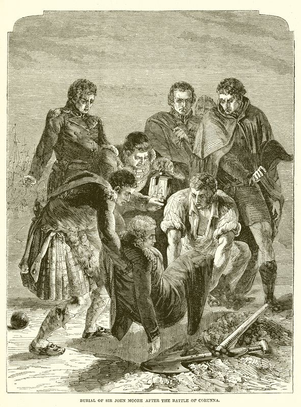 Enterro de Sir John Moore após a Batalha da Corunha de English School