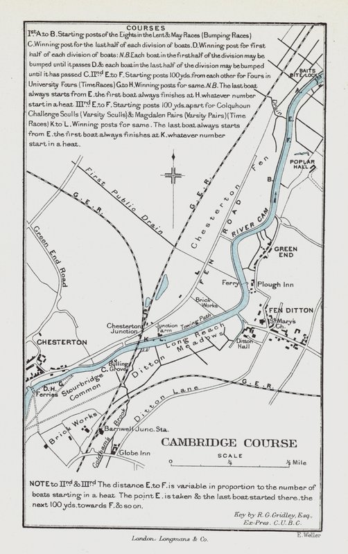 Curso de Cambridge (gravura colorida) de English School