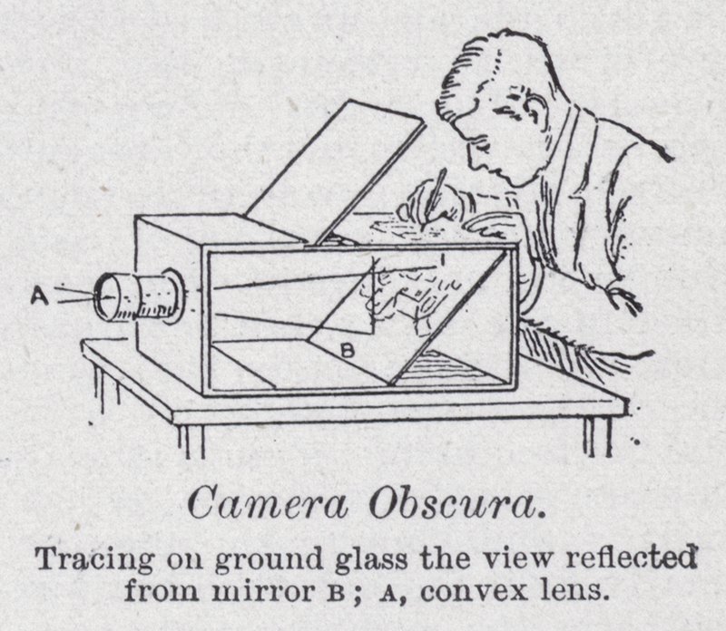 Camera obscura (litho) de English School