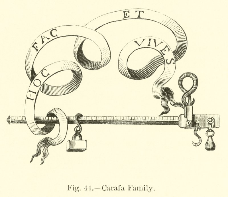 Família Carafa de English School