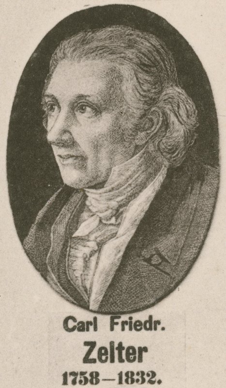 Carl Friedrich Zelter (gravura) de English School