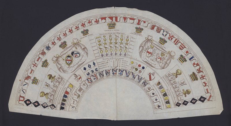 Gráfico mostrando as fileiras e símbolos heráldicos da aristocracia britânica (cor litho) de English School