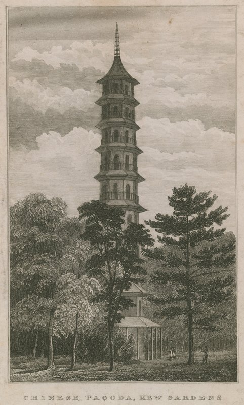 Jardins chineses, Kew Gardens, Londres de English School