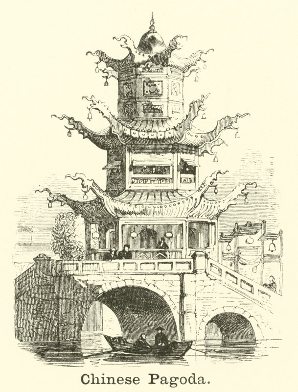 Pagode chinês de English School