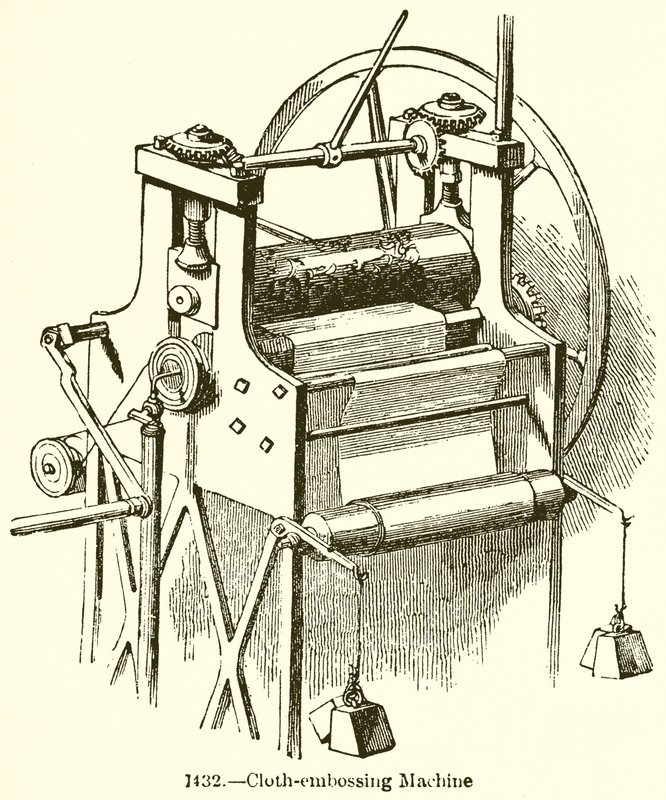 Máquina de gravação de pano de English School
