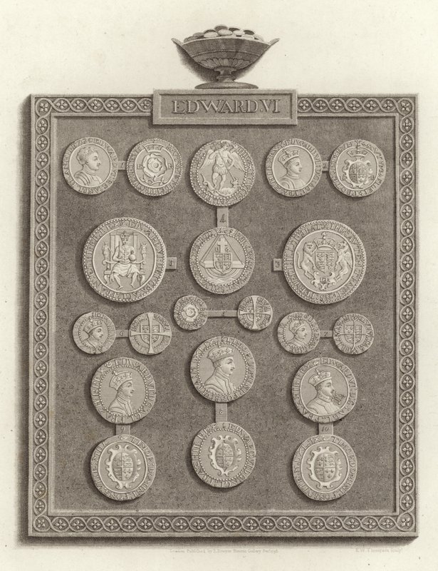 Moedas de Edward VI de English School
