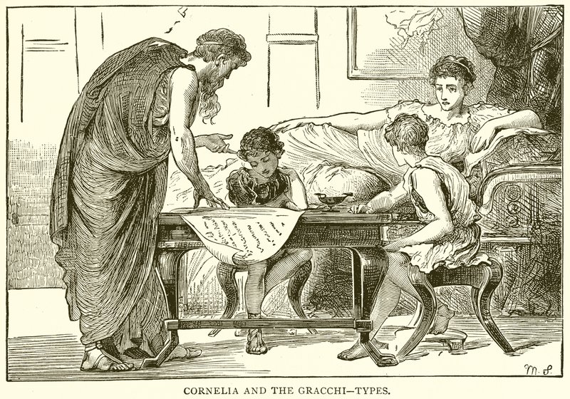 Cornelia e os Gracchi - Tipos de English School