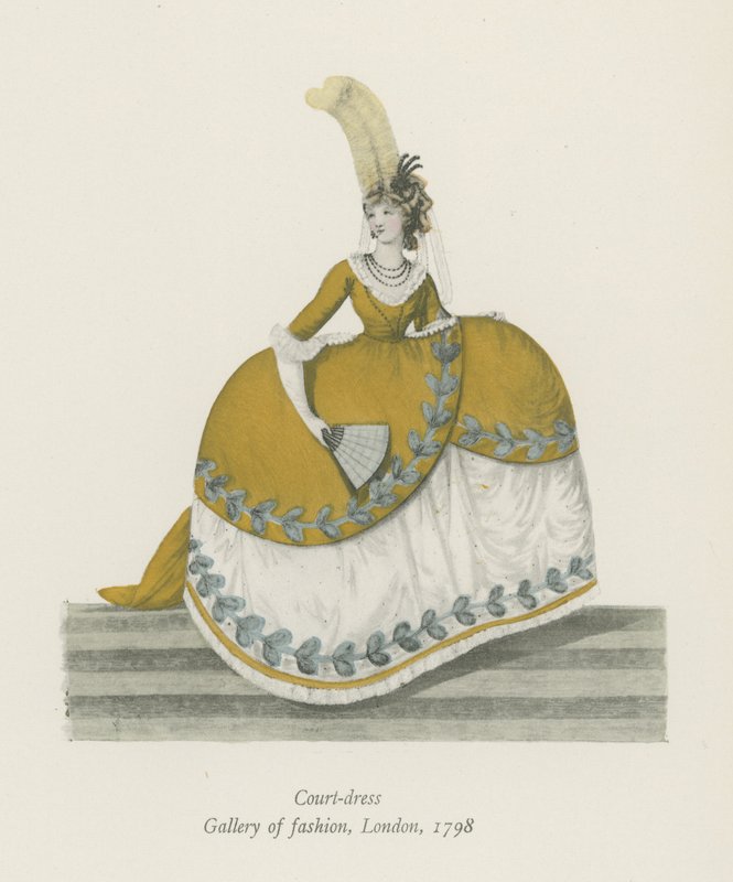 Corte-vestido. Galeria de Moda, Londres, 1798 de English School