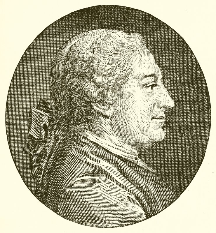 David Garrick de English School
