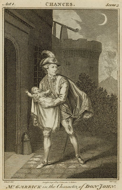 David Garrick, ator, no personagem de Don John de English School