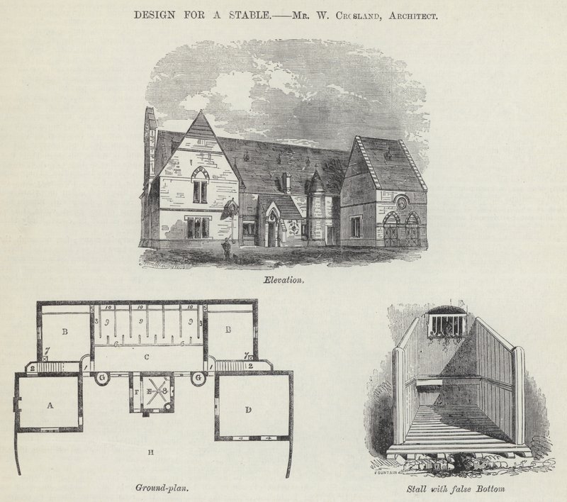 Design para um Estável (gravura) de English School