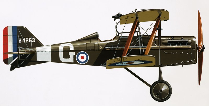 Avião militar adiantado de English School