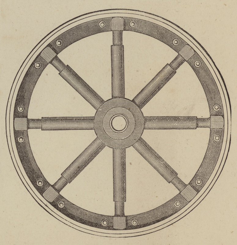 Rodas Elásticas (gravura) de English School