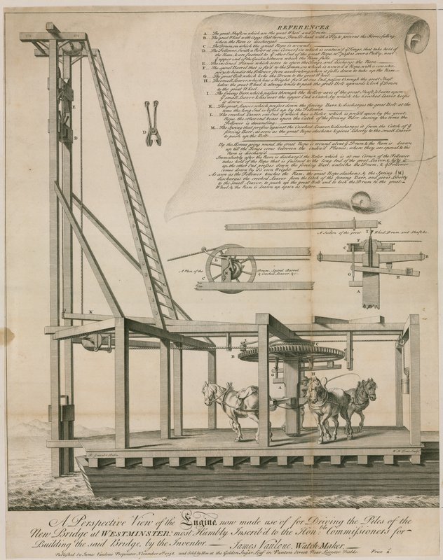 Motor para dirigir as pilhas, ponte de Westminster de English School