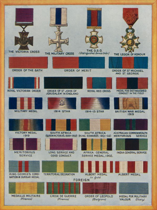 Ordens famosas, decorações e medalhas de English School