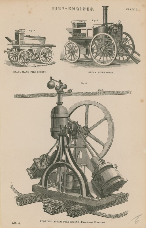 Engines de Incêndio de English School