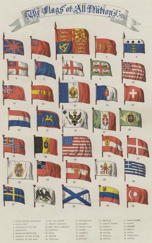 Bandeiras de Todas as Nações (chromolitho) de English School