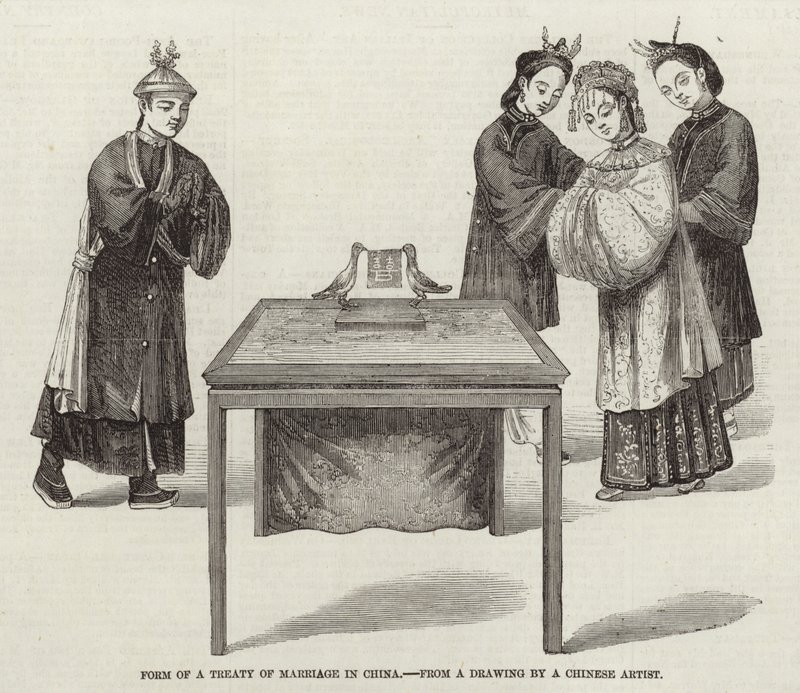 Forma de um tratado de casamento na China de English School