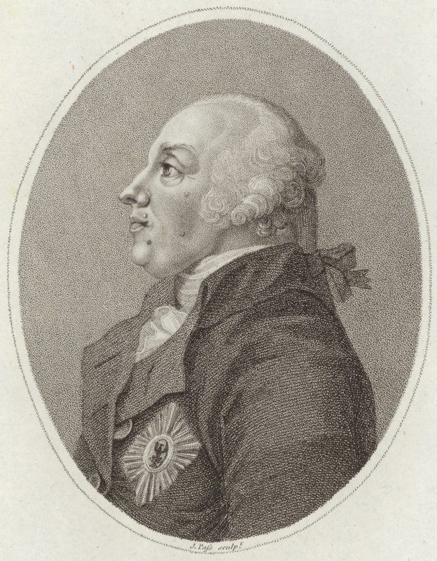 Frederico Guilherme II da Prússia de English School