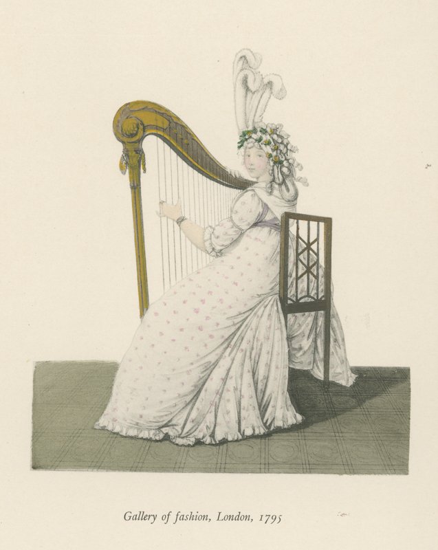 Galeria de Moda, Londres, 1795 de English School