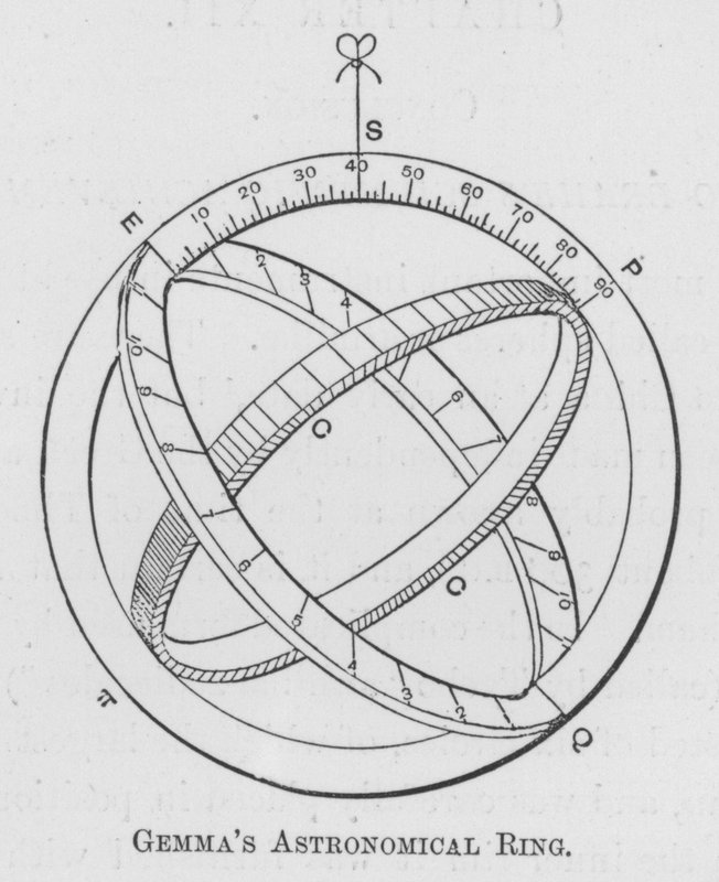 Anel astronómico de Gemma (gravura) de English School