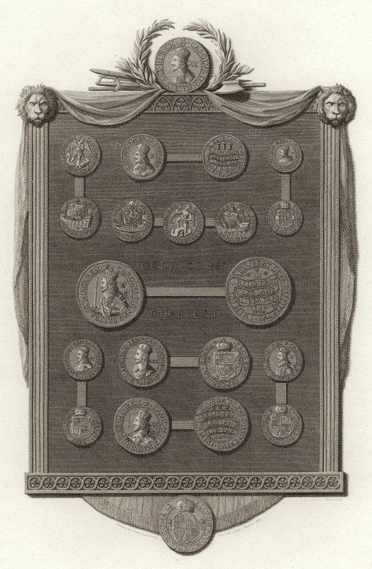Moedas de Ouro, Charles I de English School