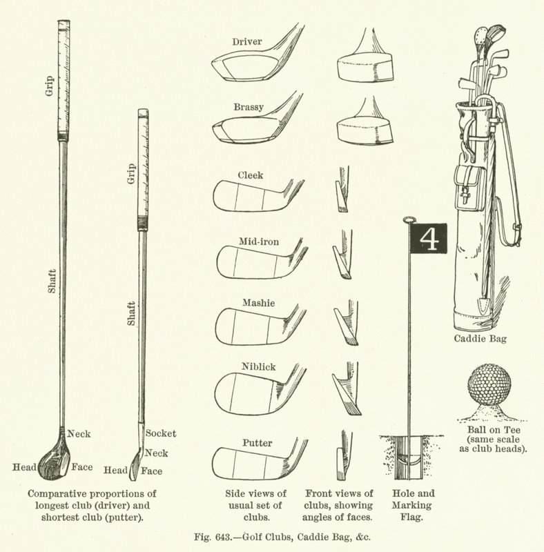Clubes de golfe, saco de caddy, etc de English School