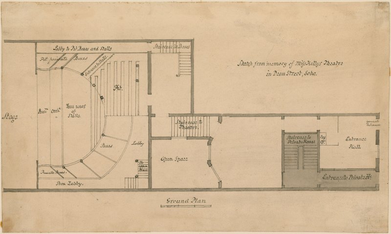 Plano de chão do Miss Kellys Theatre (Teatro Royalty), Dean Street, Soho, Londres de English School