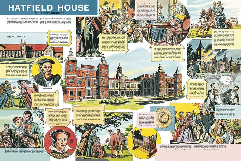 Hatfield House de English School