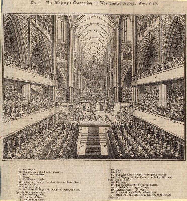 Sua majestade Coroação na Abadia de Westminster, West View de English School