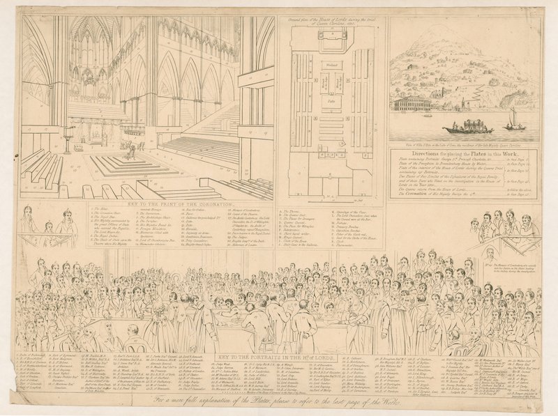 Câmara dos Lordes durante a importante investigação em 1820 de English School