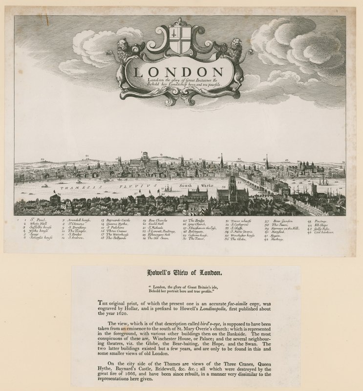 Howells vista de Londres de English School