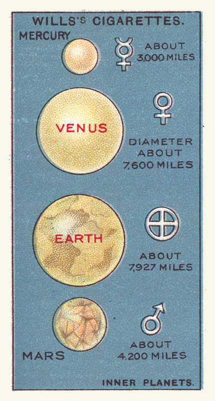 Planetas interiores (cromolitho) de English School