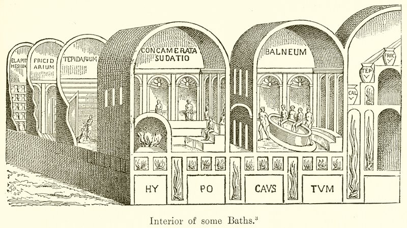 Interior de alguns banhos de English School