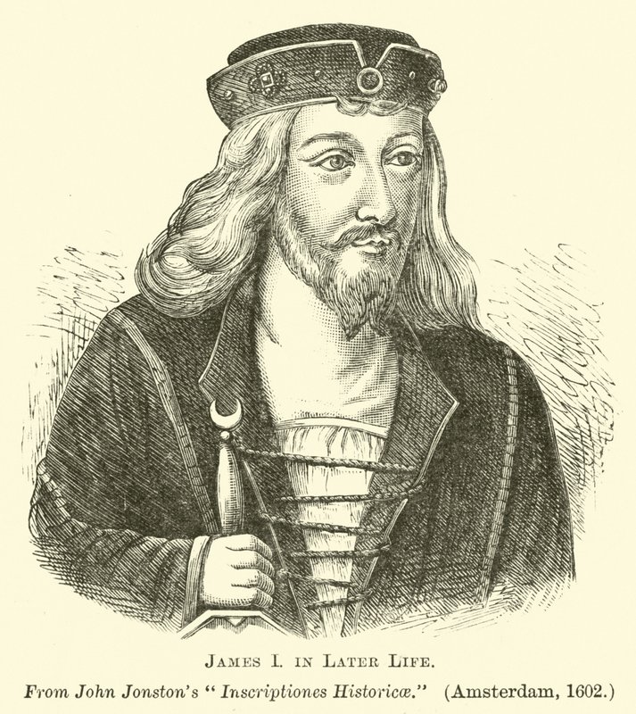 James I na vida posterior de English School