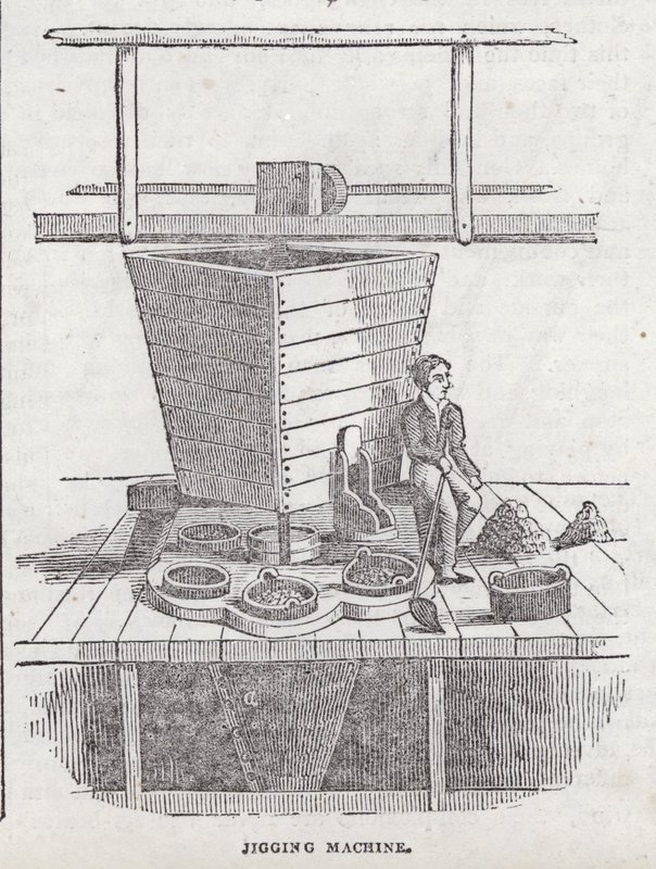 Máquina de jigging, mina de cobre Cornish (gravura) de English School