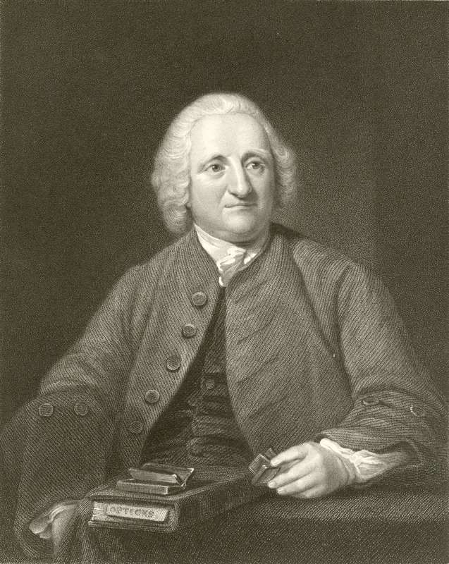John Dolland de English School