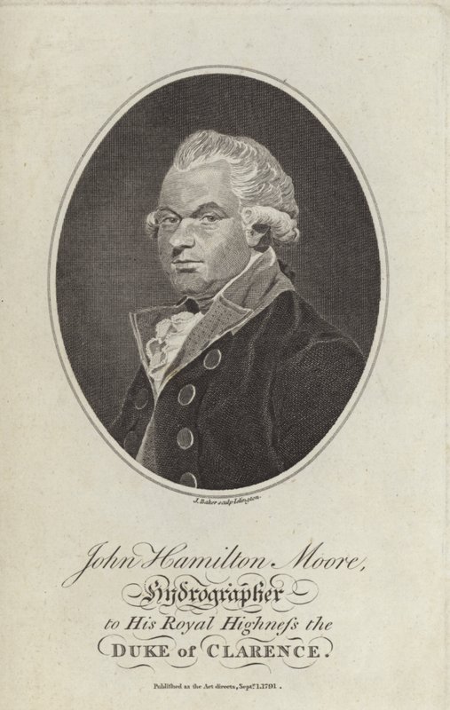 John Hamilton Moore de English School