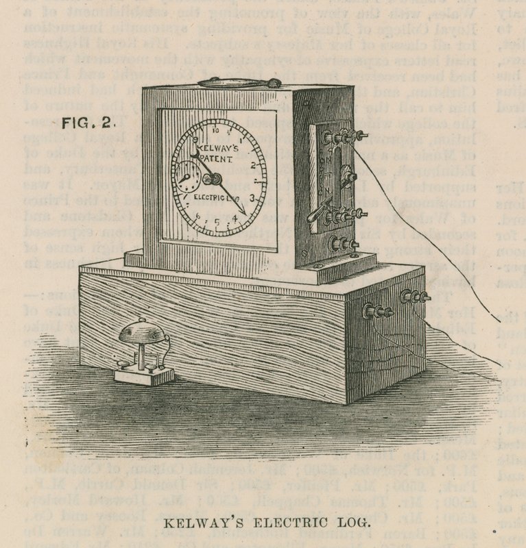 Kelways Electric Log de English School