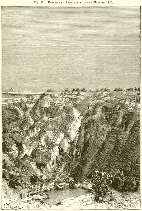 Kimberley: Aparência da mina em 1880 de English School