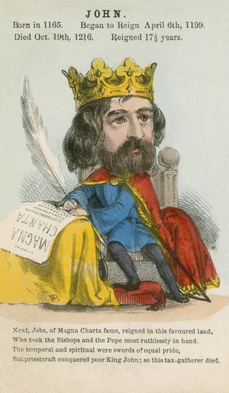 Rei João (aquatinta) de English School