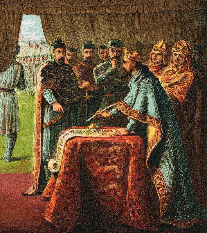Rei João e Magna Carta de English School