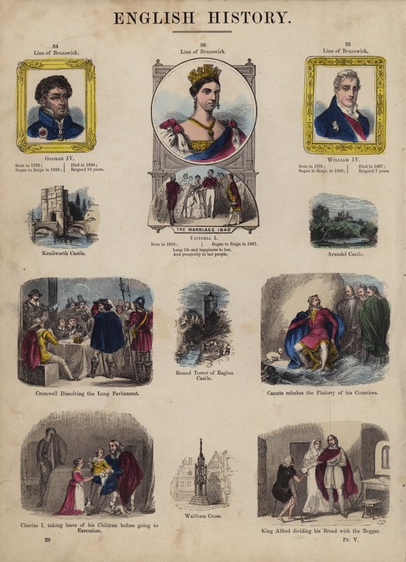 Rei e Rainhas de Inglaterra (gravura colorida) de English School