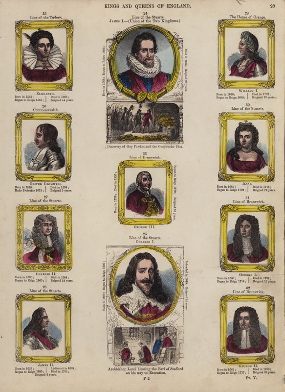 Kings and Queens of England (gravura colorida) de English School