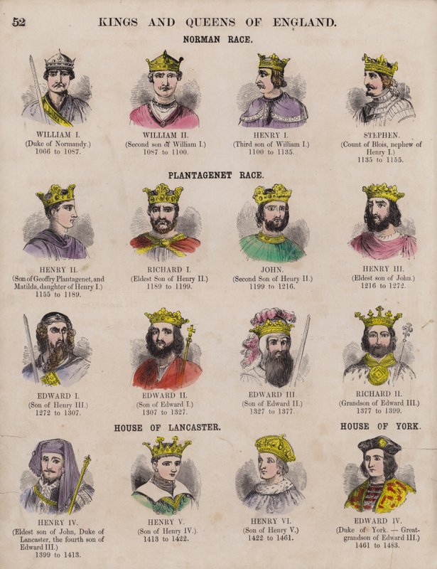 Reis e Rainhas de Inglaterra, e suas dinastias (gravura colorida) de English School