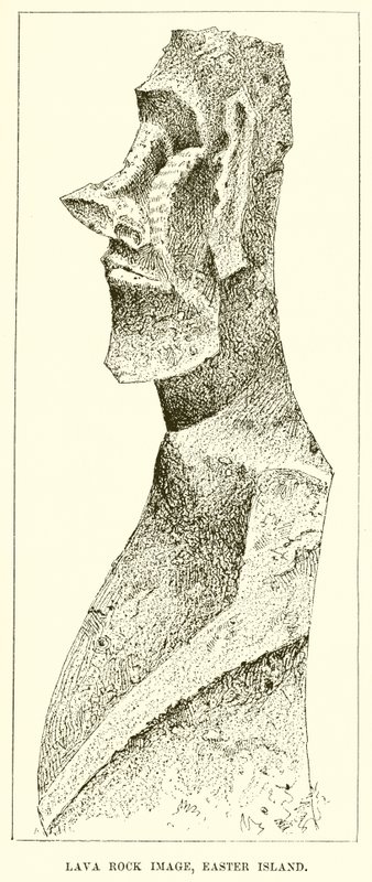 Lava Rock Image, Ilha de Páscoa de English School