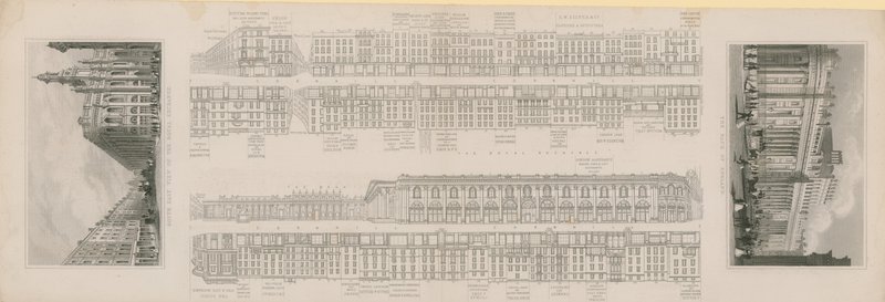 Arquitetura de Londres de English School